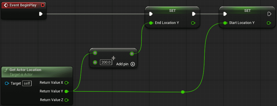 set-turn